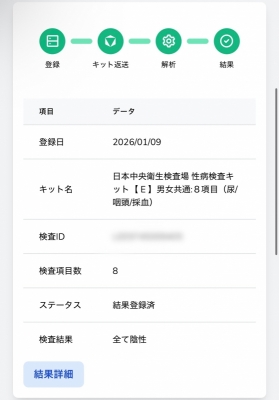 KOKORO（ｺｺﾛ） 今月も陰性です！