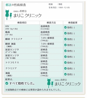 FUKAMI(ﾌｶﾐ) 陰性