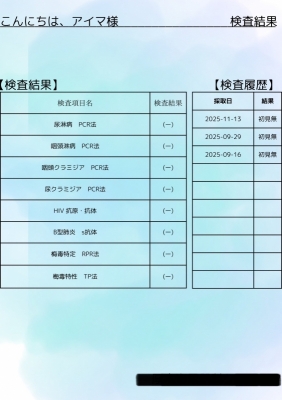 AIMA（ｱｲﾏ） 検査結果