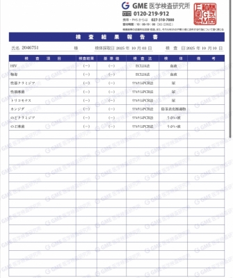 SHIN(ｼﾝ) 10月検査結果