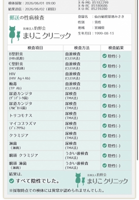 MISAKI(ミサキ) 5月度性病検査結果報告