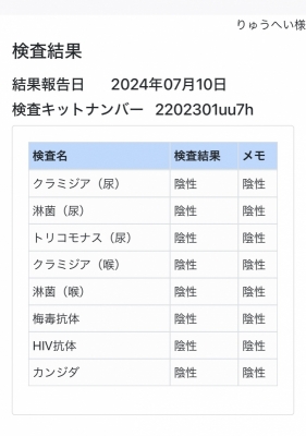 RYUHEI(ﾘｭｳﾍｲ) 検査結果！