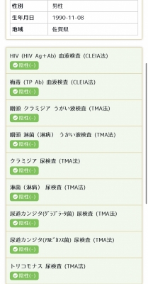 MISAKI(ﾐｻｷ) 今月の検査結果