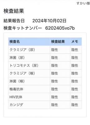 SUKAI(ｽｶｲ) 性病検査の結果です！！