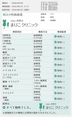 RIKU(リク) 12項目全て陰性でした✅