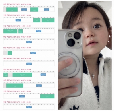 KONOSUKE(ｺｳﾉｽｹ) シフト