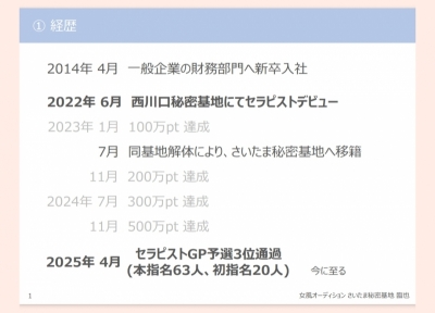 IZAYA(ｲｻﾞﾔ) #650 連絡不可