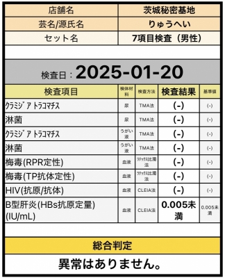 RYUHEI(ﾘｭｳﾍｲ) 異常なし！