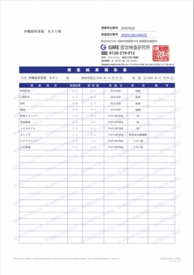 AKIRA (アキラ) 11月もありがとうございました