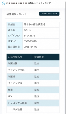 RAIJI(ﾗｲｼﾞ) 【最新の性病検査結果】