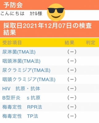 MISAKA(ﾐｻｶ) 陰性