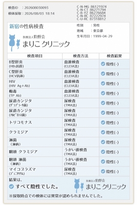 NAO(ﾅｵ) 最新検査結果