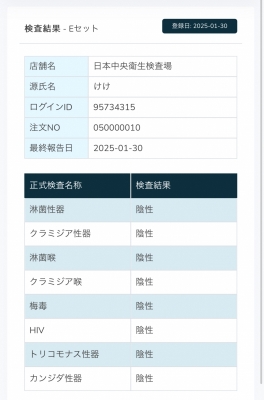 KEKE(ｹｹ) 2月も宜しくお願いします！