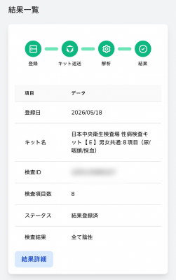 MINORI(ﾐﾉﾘ) 今月の安心安全でみのりと遊んでください