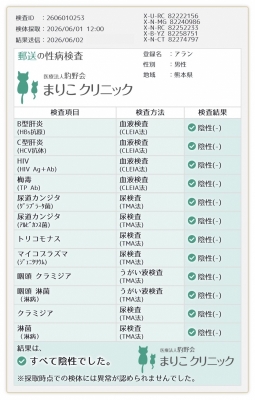 ARAN(アラン） 性病検査✅