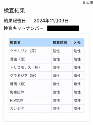 RUTO(ﾙﾄ) 全て陰性であります。