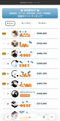 MEGURO(ﾒｸﾞﾛ) 諦めないこと大事
