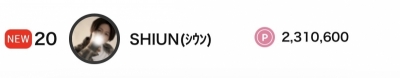 SHIUN(ｼｳﾝ) 感謝の気持ちで溢れて溺れる、