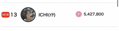 ICHI(ｲﾁ) 9月ポイントランキング👑