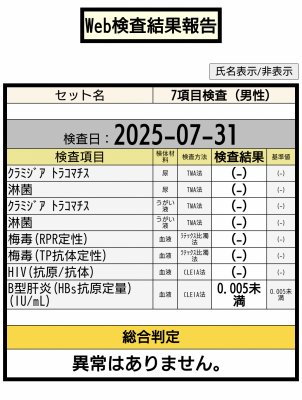 RIMURU(ﾘﾑﾙ) 恒例の性病検査結果報告