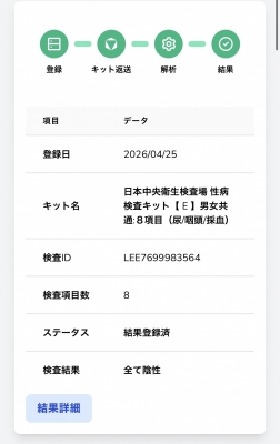 CHITOSE(ﾁﾄｾ) 4月もありがとうございました！