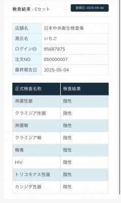 ICHIGO(ｲﾁｺﾞ) 性病検査陰性です