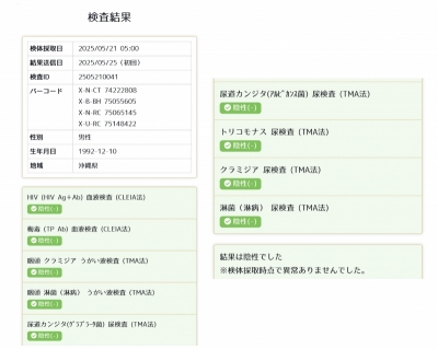 SHINO （ｼﾉ） 今月も無事で感謝。
