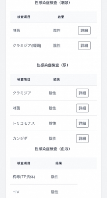 SAITO(ｻｲﾄ) 全て陰性です