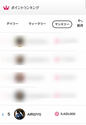 AIRI(ｱｲﾘ) 5位