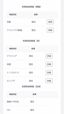 YUCHI(ﾕﾁ) 6月度検査結果
