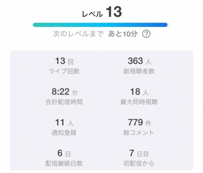 YUU(ﾕｳ) 9月もよろしくお願いいたします！