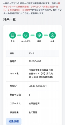 TATSUYA(ﾀﾂﾔ) 性病検査　陰性