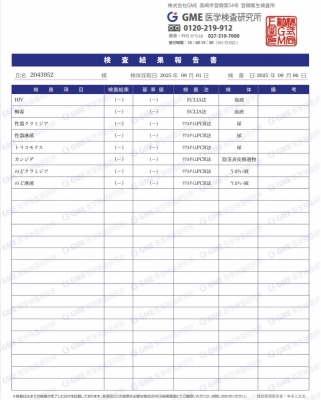 SHIN(ｼﾝ) 9月検査結果