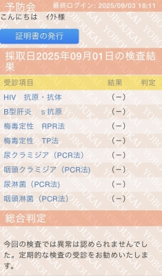 IKUTO(ｲｸﾄ) 検査結果
