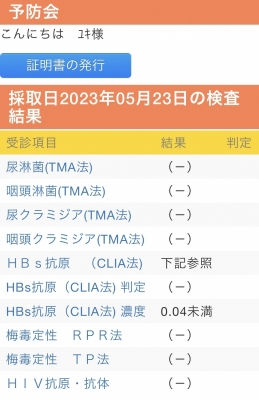 YUKI（ﾕｷ） 今月も健やかに