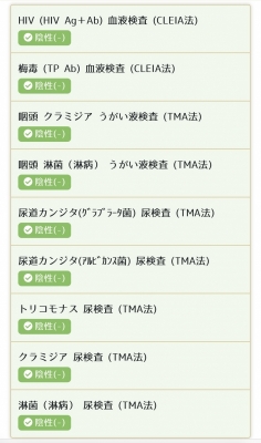 MITO(ﾐﾄ) 性病検査結果