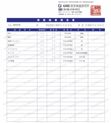 SHIN(ｼﾝ) 11月検査結果