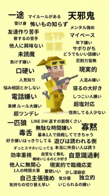 TAMA(タマ) MBTIについて🕵🏻