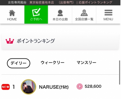 NARUSE(ﾅﾙｾ) 急遽出勤とありがと