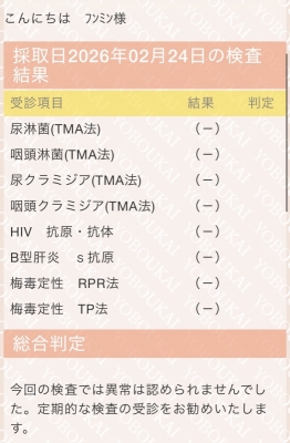 FNMIN（ﾌﾝﾐﾝ） 健康安全です💉