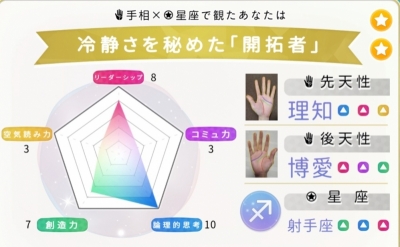 TORI(トオリ) トオリの手相