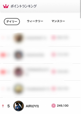 AIRI(ｱｲﾘ) 5位