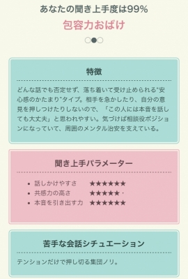 MICHIHARU(ﾐﾁﾊﾙ) 聞き上手