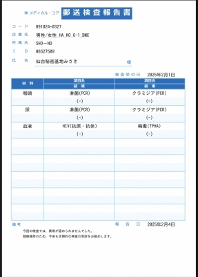 MISAKI（ﾐｻｷ） 1月性病検査結果