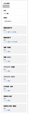 NANASE(ﾅﾅｾ) 【8月の性病検査結果】