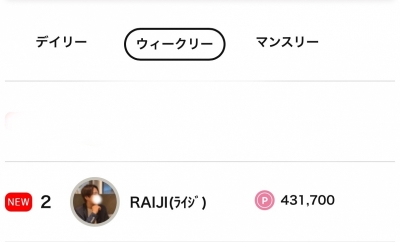 RAIJI(ﾗｲｼﾞ) ランキングに掲載　2026年に向けて　感謝