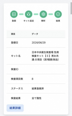 EMI(エミ) 6月度お礼&性病検査報告