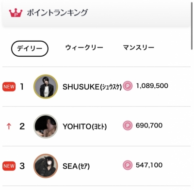 SHUSUKE(ｼｭｳｽｹ) たくさんの出会いに感謝