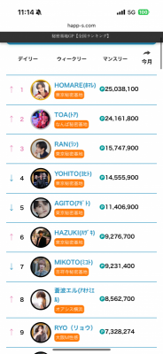 TOA(ﾄｱ) 去年も