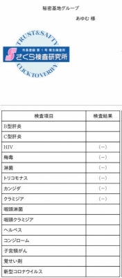 AYUMU(ｱﾕﾑ) 陰性でした！